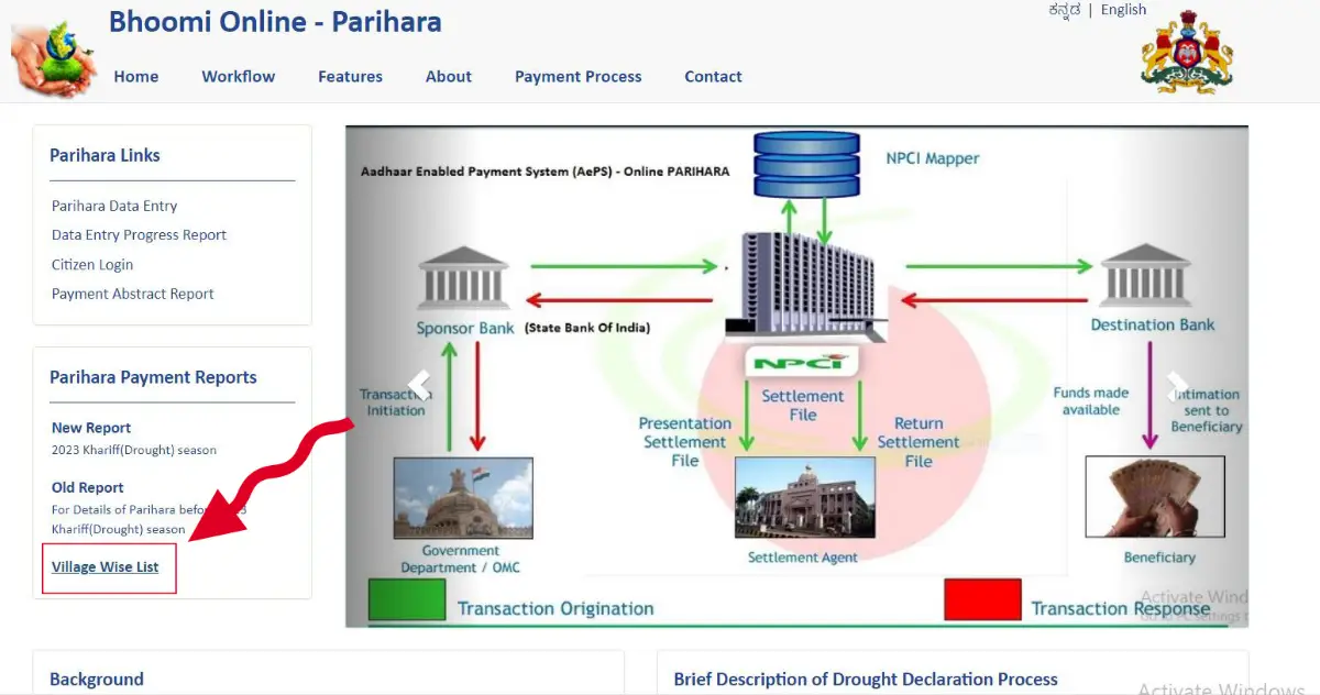 bele-parihara