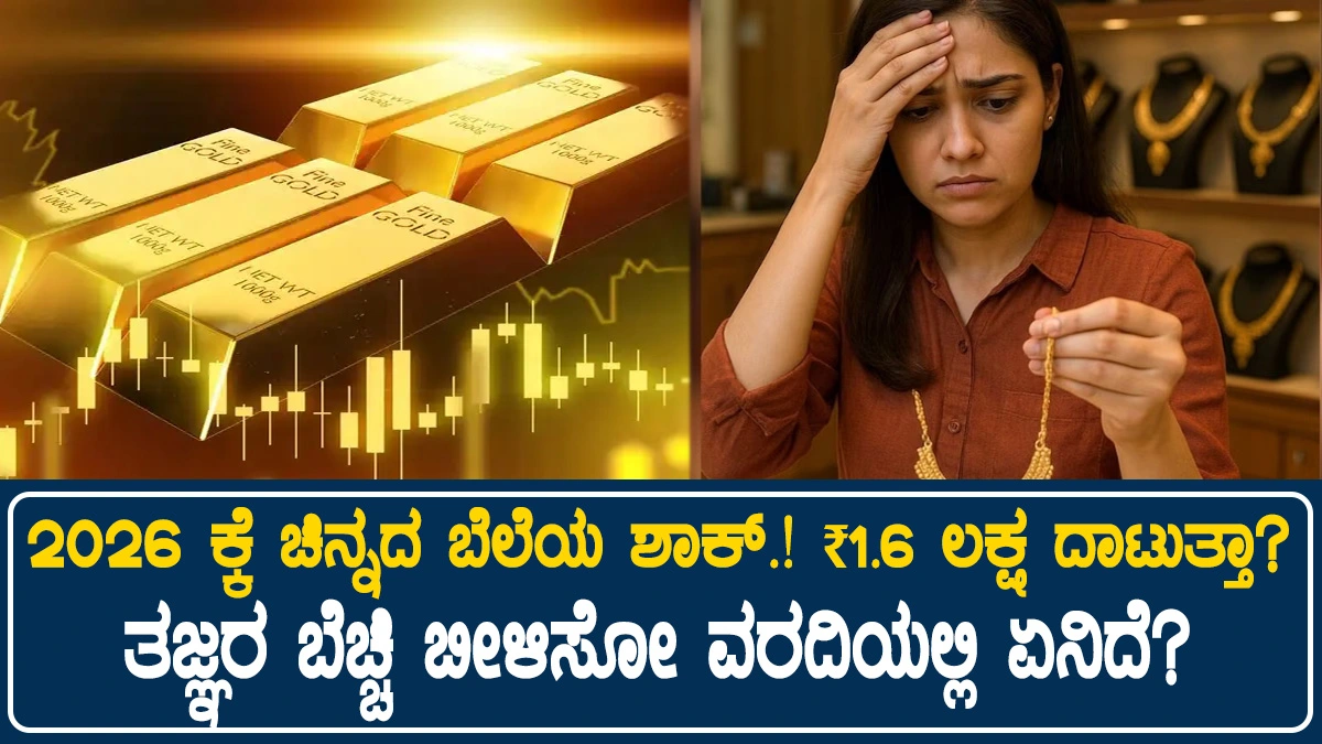 gold price